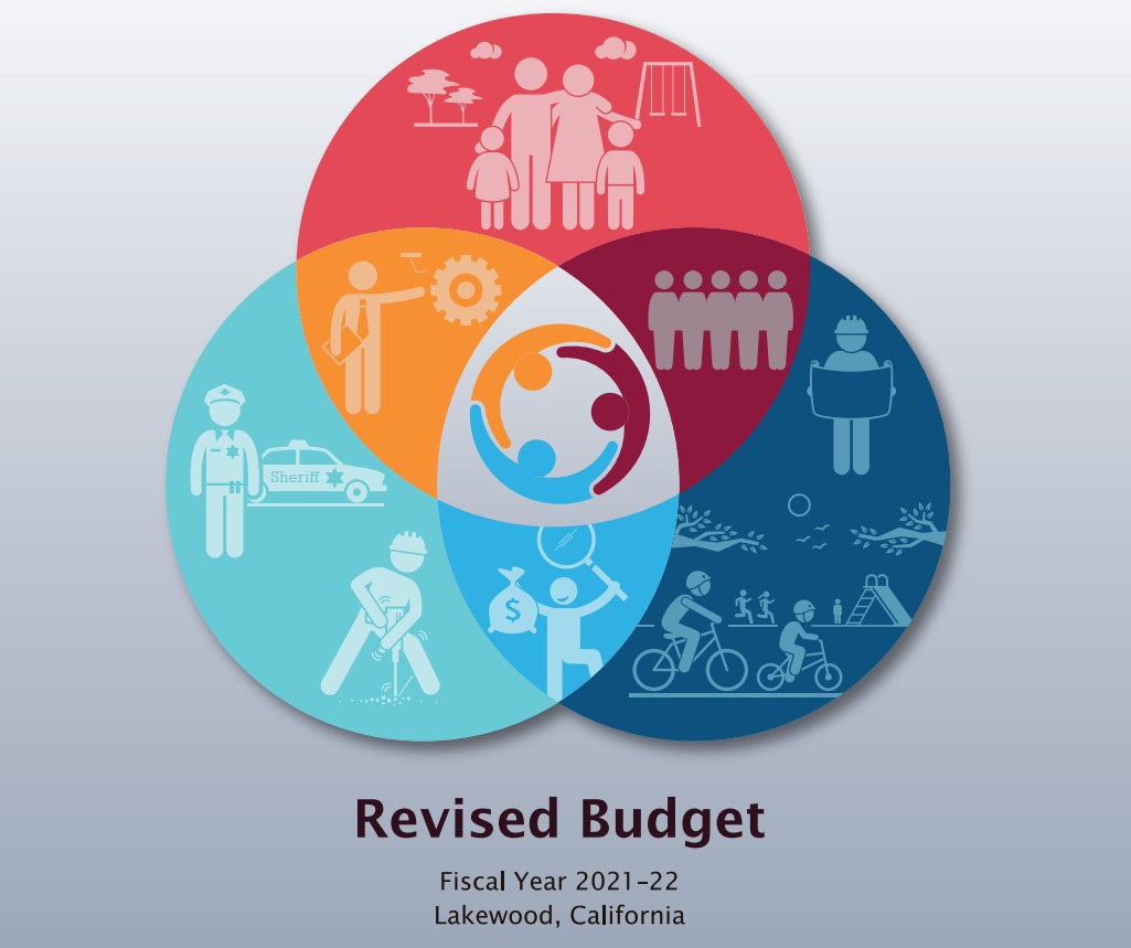 Lakewood Revised Budget Logo