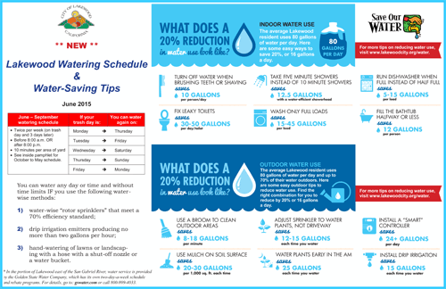 Lakewood watering schedule and water saving tips brochure